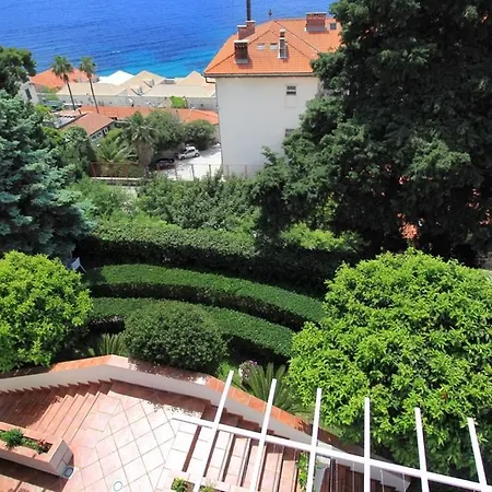 Gloria 2 * Dubrovnik